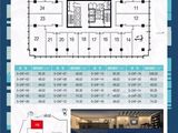 双城际商务中心_1室0厅0卫 建面2000平米